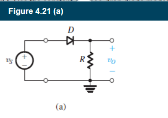 Figure 4.21 (a)
US
D
KH
(a)
R
www
+9