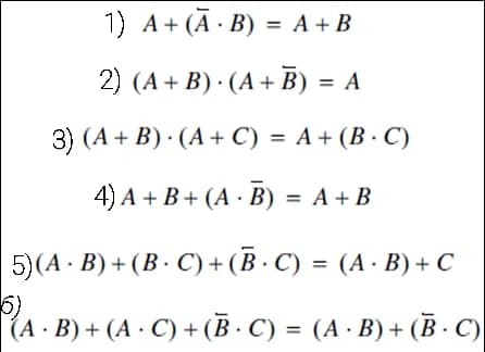 1) A+ (A · B) = A + B
2) (A+ B) · (A + B) = A
3) (A+ B) · (A + C) = A + (B · C)
4) A + B+ (A · B) = A + B
5)(A · B) + (B - C) + (B · C) = (A · B) + C
5)
(A · B) + (A · C) + (B · C) = (A · B) + (B · C)
