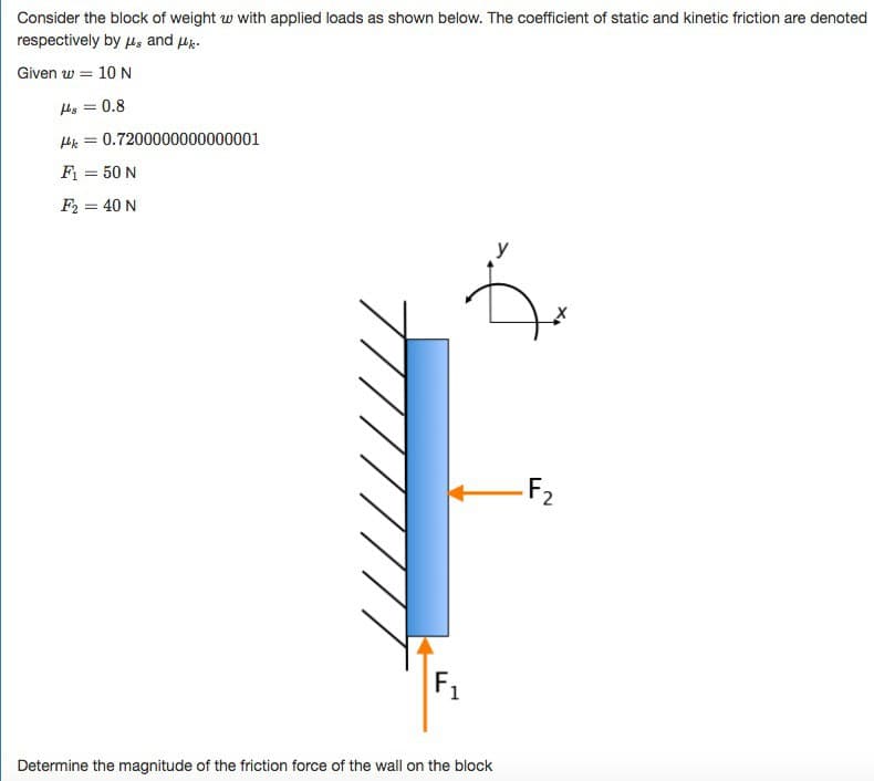 Consider the block of weight w with applied loads as shown below. The coefficient of static and kinetic friction are denoted
respectively by us and μk.
Given w = 10 N
Hs = 0.8
H = 0.7200000000000001
F₁ = 50 N
F₂ = 40 N
F₁
y
-F₂
Determine the magnitude of the friction force of the wall on the block