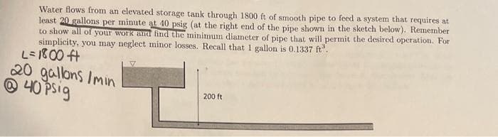 Water flows from an elevated storage tank through 1800 ft of smooth pipe to feed a system that requires at
least 20 gallons per minute at 40 psig (at the right end of the pipe shown in the sketch below). Remember
to show all of your work and find the minimum diameter of pipe that will permit the desired operation. For
simplicity, you may neglect minor losses. Recall that 1 gallon is 0.1337 ft.
L=1800 ft
20 gallons /min
@40 psig
200 ft
