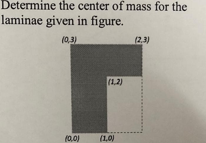 Determine the center of mass for the
laminae given in figure.
(0,3)
(0,0)
(1,2)
(1,0)
(2,3)