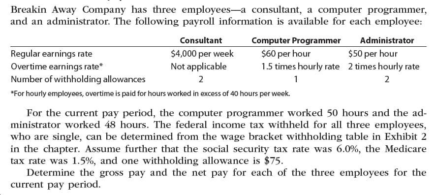 Breakin Away Company has three employees-a consultant, a computer programmer,
and an administrator. The following payroll information is available for each employee:
Consultant
Computer Programmer
Administrator
Regular earnings rate
$4,000 per week
Not applicable
$60 per hour
1.5 times hourly rate
$50 per hour
2 times hourly rate
Overtime earnings rate*
Number of withholding allowances
2
*For hourly employees, overtime is paid for hours worked in excess of 40 hours per week.
For the current pay period, the computer programmer worked 50 hours and the ad-
ministrator worked 48 hours. The federal income tax withheld for all three employees,
who are single, can be determined from the wage bracket withholding table in Exhibit 2
in the chapter. Assume further that the social security tax rate was 6.0%, the Medicare
tax rate was 1.5%, and one withholding allowance is $75.
Determine the gross pay and the net pay for each of the three employees for the
current pay period.

