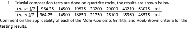 1. Triaxial compression tests are done on quartzite rocks, the results are shown below.
(0₁+03)/2 -964.25 14500 19575 23200 29000 43210 63075 psi
(01-03)/2 964.25 14500 18850 21750 26100 35960 48575 psi
Comment on the applicability of each of the Mohr-Coulomb, Griffith, and Hoek-Brown criteria for the
testing results.