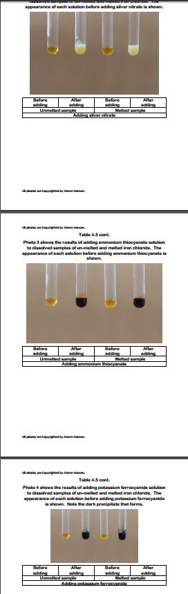 Photo 3 shows the rauts of adding ammonium thiocyanate solution
appgarance of ถach solution beforu adding ammonium thiocyanate is
Photo 4 shows the results of adding potasaum Serrocyanide solution
appearance ofeach sclution before adding potasaium Serrocyanide
