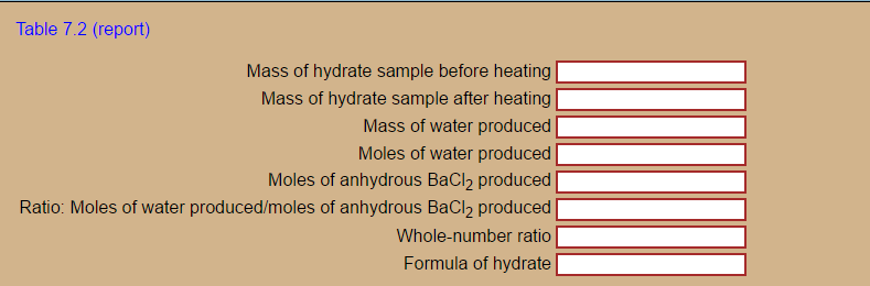Table 7.2 (report)
Mass of hydrate sample before heating
Mass of hydrate sample after heating
Mass of water produced
Moles of water produced
Moles of anhydrous BaCl2 produced
Ratio: Moles of water produced/moles of anhydrous BaCl2 produced
Whole-number ratio
Formula of hydrate
