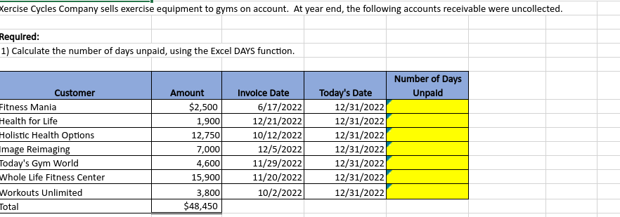 Xercise Cycles Company sells exercise equipment to gyms on account. At year end, the following accounts receivable were uncollected.
Required:
1) Calculate the number of days unpaid, using the Excel DAYS function.
Number of Days
Today's Date
12/31/2022
12/31/2022
Customer
Amount
Invoice Date
Unpald
Fitness Mania
$2,500
6/17/2022
1,900
12,750
7,000
Health for Life
12/21/2022
Holistic Health Options
Image Reimaging
Today's Gym World
10/12/2022
12/5/2022|
11/29/2022
11/20/2022
12/31/2022
12/31/2022
12/31/2022
12/31/2022
12/31/2022
4,600
Whole Life Fitness Center
15,900
Workouts Unlimited
3,800
10/2/2022
Total
$48,450
