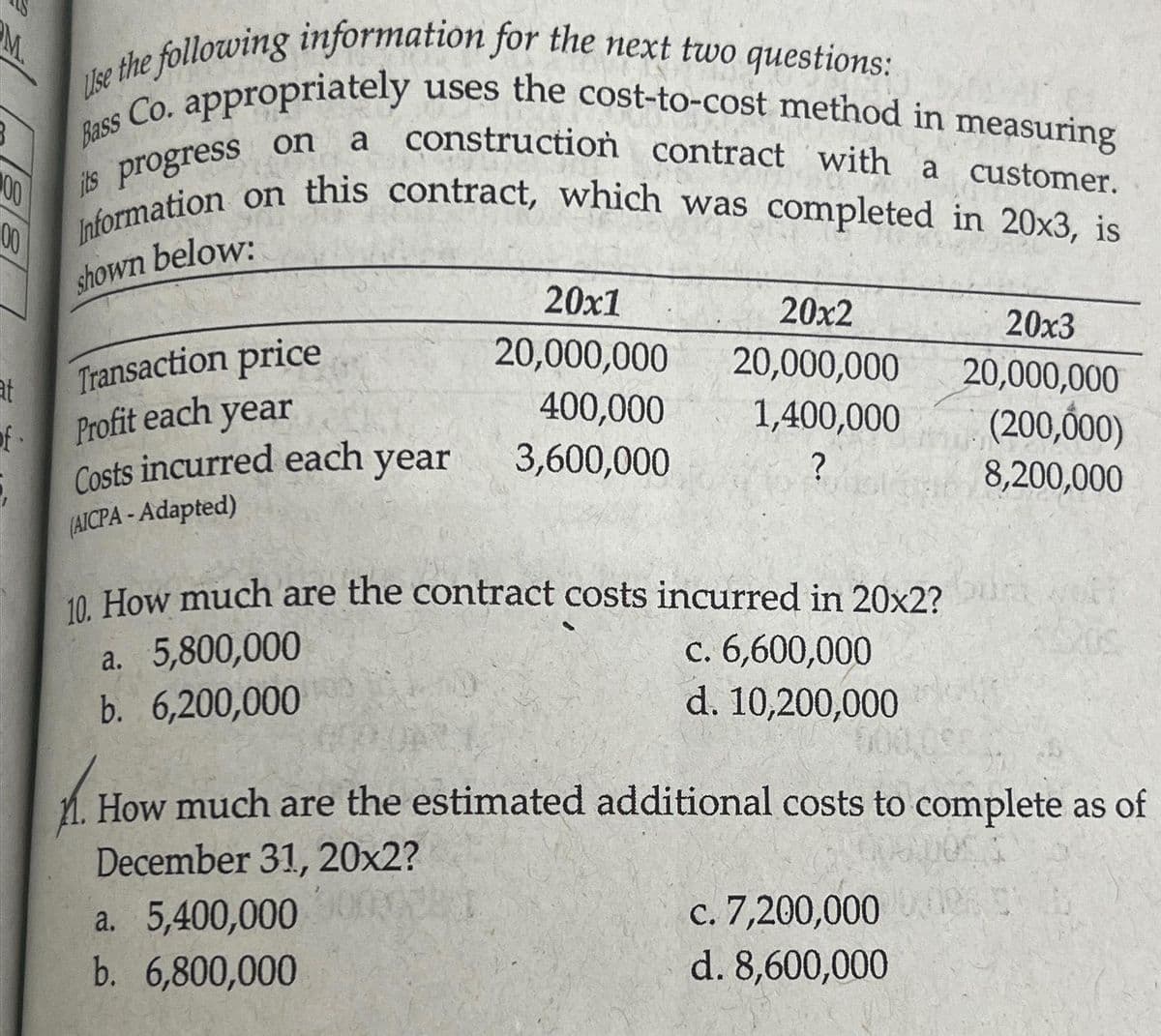 M.
00
00
at
f.
Use the following information for the next two questions:
Co. appropriately
uses the cost-to-cost method in measuring
construction contract with a customer.
Information on this contract, which was completed in 20x3, is
shown below:
Bass
its progress on
a
Transaction price
Profit each year
Costs incurred each year
(AICPA -Adapted)
20x1
20,000,000
400,000
3,600,000
a. 5,400,000
b. 6,800,000
20x2
20,000,000
1,400,000
?
10. How much are the contract costs incurred in 20x2?
a. 5,800,000
c. 6,600,000
b. 6,200,000
d. 10,200,000
How much are the estimated additional costs to complete as of
December 31, 20x2?
20x3
20,000,000
(200,000)
8,200,000
c. 7,200,000
d. 8,600,000
