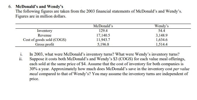 6. McDonald's and Wendy's
The following figures are taken from the 2003 financial statements of McDonald's and Wendy's.
Figures are in million dollars.
McDonald's
129.4
Wendy's
54.4
Inventory
Revenue
Cost of goods sold (COGS)
Gross profit
17,140.5
11,943.7
3,148.9
1,634.6
5,196.8
1,514.4
In 2003, what were McDonald's inventory turns? What were Wendy's inventory turns?
ii. Suppose it costs both McDonald's and Wendy's $3 (COGS) for each value meal offerings,
each sold at the same price of $4. Assume that the cost of inventory for both companies is
30% a year. Approximately how much does McDonald's save in the inventory cost per value
meal compared to that of Wendy's? You may assume the inventory turns are independent of
price.
i.
