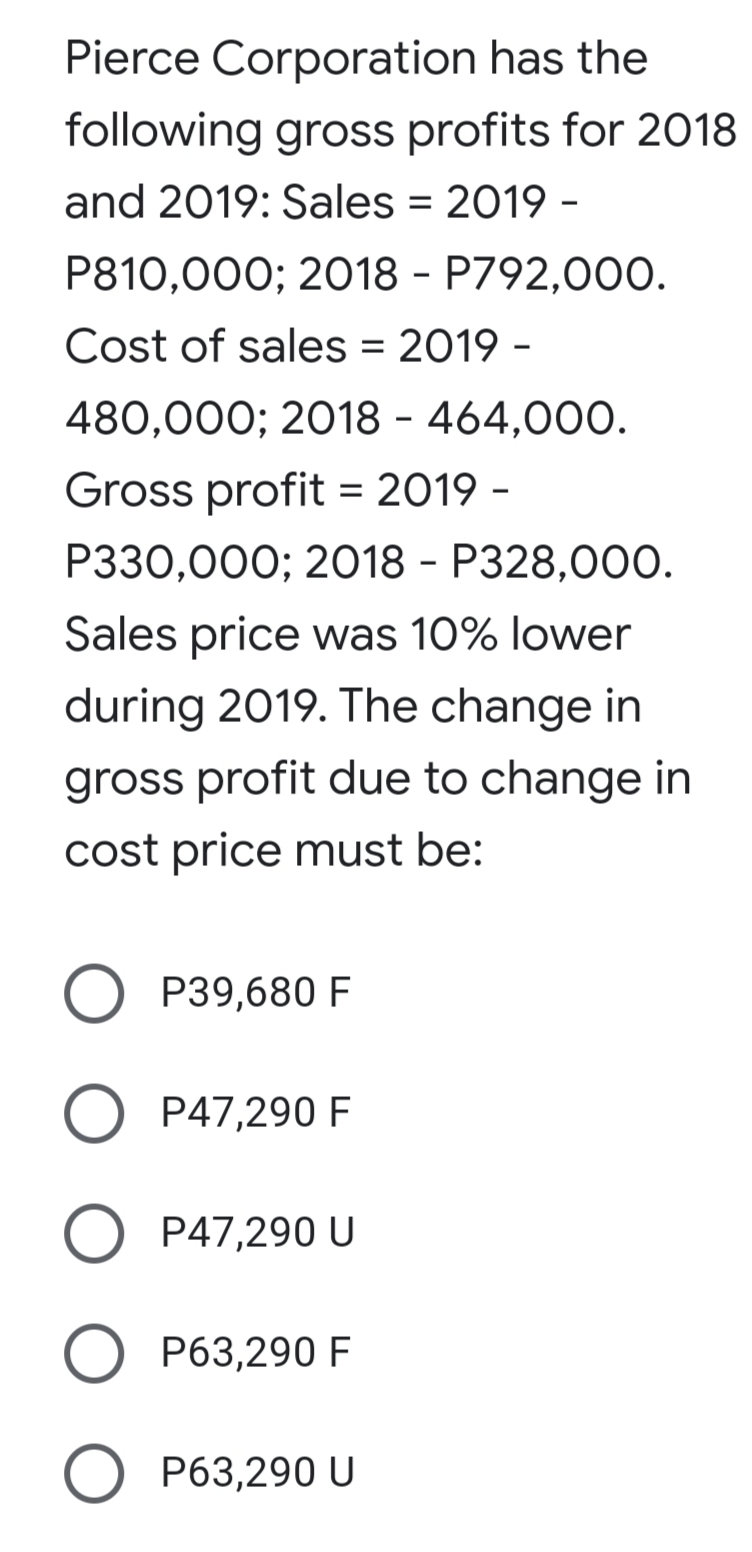 Pierce Corporation has the
following gross profits for 2018
and 2019: Sales = 2019 -
P810,000; 2018 - P792,000.
Cost of sales = 2019 -
%3D
480,000; 2018 - 464,000.
Gross profit = 2019 -
P330,000; 2018 - P328,000.
Sales price was 10% lower
during 2019. The change in
gross profit due to change in
cost price must be:
P39,680 F
P47,290 F
P47,290 U
P63,290 F
O P63,290 U
