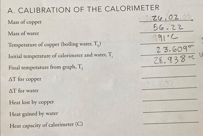 A. CALIBRATION OF THE CALORIMETER
Mass of copper
Mass of water
Temperature of copper (boiling water, T₁)
Initial temperature of calorimeter and water, T₁
Final temperature from graph, T
AT for copper
AT for water
Heat lost by copper
Heat gained by water
Heat capacity of calorimeter (C)
2626.02.05
356.22
991°C
23.6090
28.938°0
23.09
u