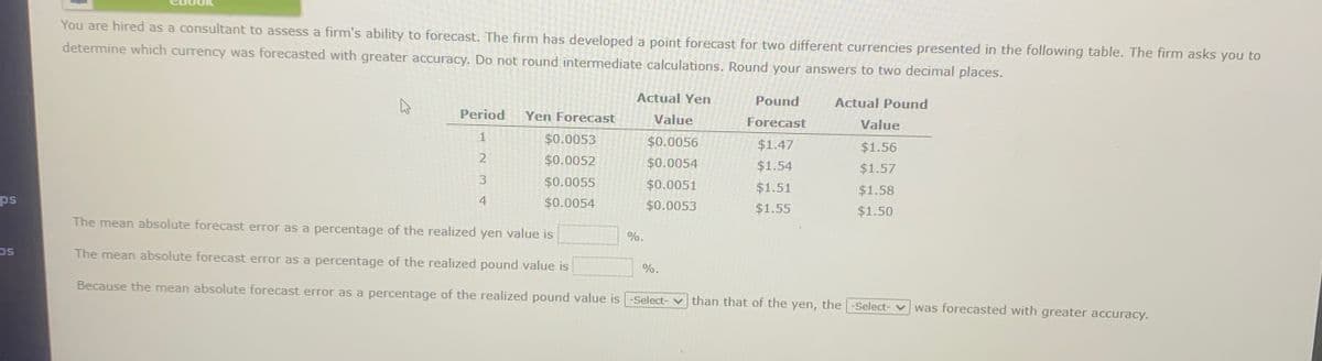 You are hired as a consultant to assess a firm's ability to forecast. The firm has developed a point forecast for two different currencies presented in the following table. The firm asks you to
determine which currency was forecasted with greater accuracy. Do not round intermediate calculations. Round your answers to two decimal places.
Period
Yen Forecast
Actual Yen
Value
Pound
Forecast
Actual Pound
Value
1
$0.0053
$0.0056
$1.47
$1.56
2
$0.0052
$0.0054
$1.54
$1.57
3
$0.0055
$0.0051
$1.51
$1.58
4
$0.0054
ps
$0.0053
$1.55
$1.50
The mean absolute forecast error as a percentage of the realized yen value is
%.
Os
The mean absolute forecast error as a percentage of the realized pound value is
%.
Because the mean absolute forecast error as a percentage of the realized pound value is -Select- than that of the yen, the -Select- was forecasted with greater accuracy.