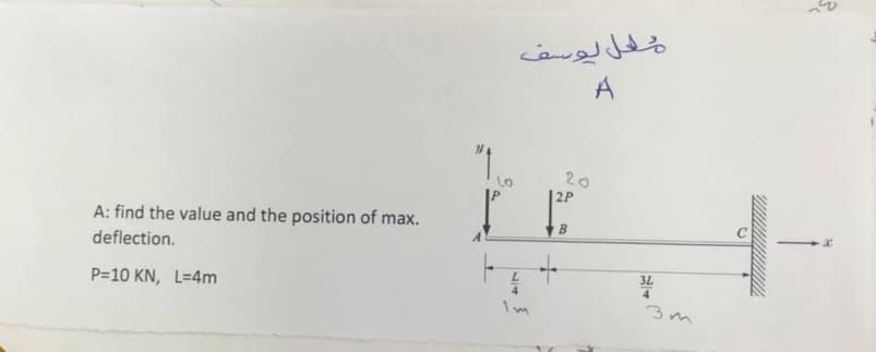 فل لوسف
A
20
2P
A: find the value and the position of max.
B
deflection.
3L
P=10 KN, L=4m
3m
