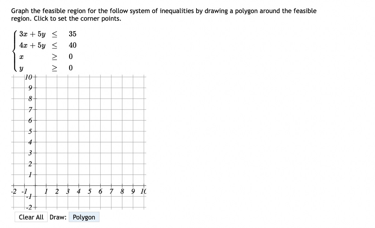 Graph the feasible region for the follow system of inequalities by drawing a polygon around the feasible
region. Click to set the corner points.
За + 5у <
35
4х + 5у
40
10+
7
5
4
-2
-1
1
7 8 9 10
-2
Clear All Draw: Polygon
to
VI VI AL AI

