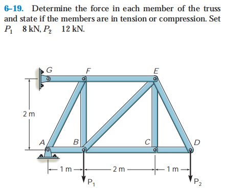 6-19. Determine the force in each member of the truss
and state if the members are in tension or compression. Set
Р. 8KN, P, 12kN.
G
F
E
2 m
A
B
C
- 1 m
– 2 m
-1m
P1
P2
