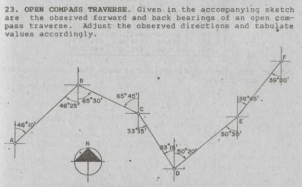 23. OPEN COMPASS TRAVERSE. Given in the accompanying sketch
the observed forward and back bearings of an open çom-
Adjust the observed directions and tabulate
are
pass traverse.
values accordingly.
39 00
65 45'
138°45'.
65 30
46 25
46*10
3315
50'30
3
