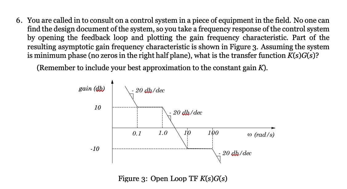 6. You are called in to consult on a control system in a piece of equipment in the field. No one can
find the design document of the system, so you take a frequency response of the control system
by opening the feedback loop and plotting the gain frequency characteristic. Part of the
resulting asymptotic gain frequency characteristic is shown in Figure 3. Assuming the system
is minimum phase (no zeros in the right half plane), what is the transfer function K(s)G(s)?
(Remember to include your best approximation to the constant gain K).
gain (db)
10
-10
20 db/dec
0.1
1.0
20 db/dec
10 100
@ (rad/s)
20 db/dec
Figure 3: Open Loop TF K(s)G(s)