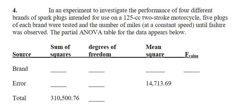4.
In an experiment to investigate the performance of four different
brands of spark plugs intended for use on a 125-cc two-stroke motorcycle, five plugs
of each brand were tested and the number of miles (at a constant speed) until failure
was observed. The partial ANOVA table for the data appears below.
degrees of
freedom
Sum of
Mean
Source
squares
square
Evalue
Brand
Error
14,713.69
Total
310,500.76
