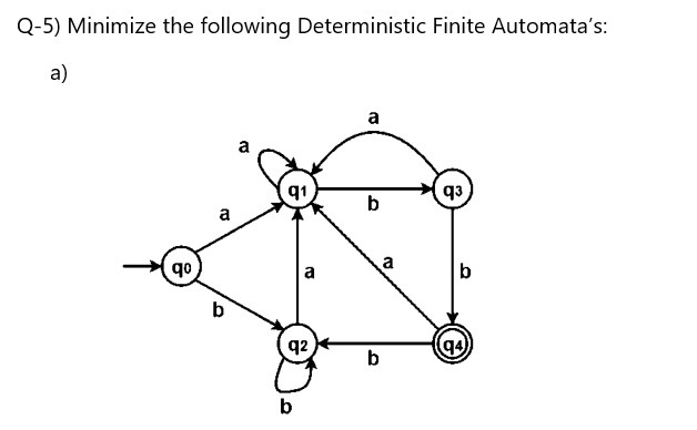 Q-5) Minimize the following Deterministic Finite Automata's:
а)
a
a
91
q3
b
a
qo
a
b
b
q2
94)
b
b
