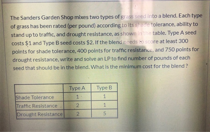 The Sanders Garden Shop mixes two types of grass seed into a blend. Each type
of grass has been rated (per pound) according to its shade tolerance, ability to
stand up to traffic, and drought resistance, as shown in the table. Type A seed
costs $1 and Type B seed costs $2. If the blend needs to score at least 300
points for shade tolerance, 400 points for traffic resistance, and 750 points for
drought resistance, write and solve an LP to find number of pounds of each
seed that should be in the blend. What is the minimum cost for the blend?
Shade Tolerance
Traffic Resistance
Drought Resistance
Type A
1.
2
2
Type B
1
1
5