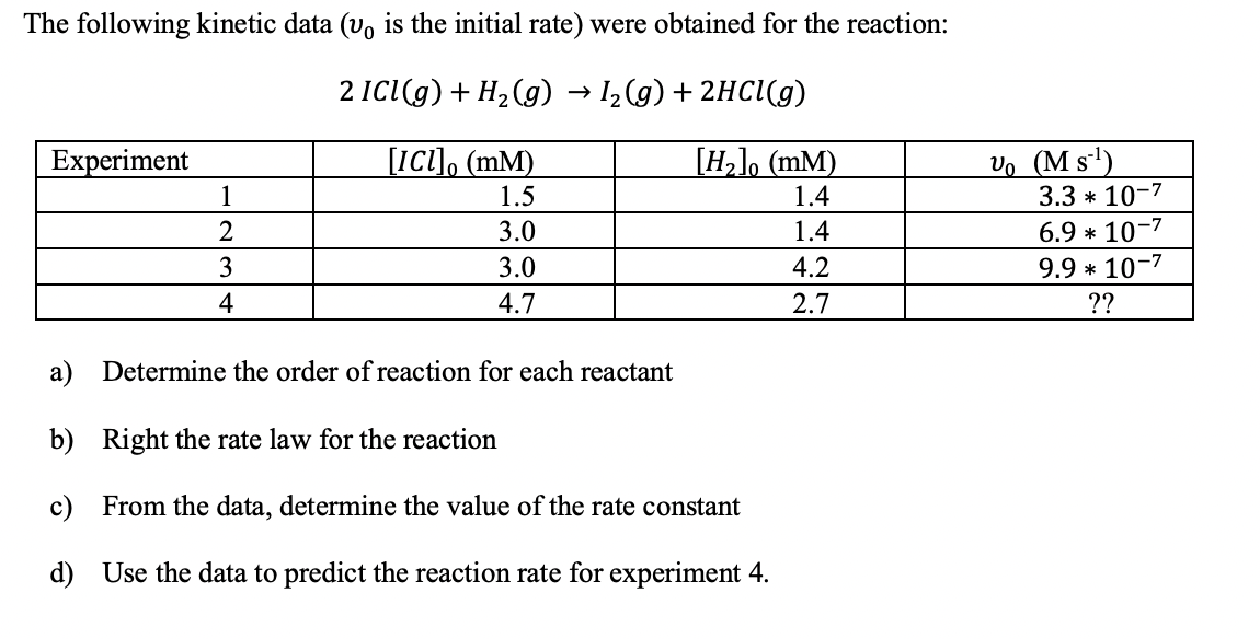 The following kinetic data (vo is the initial rate) were obtained for the reaction:
2 ICl(g) + H₂(g) → 1₂(g) + 2HCl(g)
[ICI], (mm)
1.5
3.0
3.0
4.7
Experiment
1
2
3
4
[H₂]o (mm)
1.4
1.4
4.2
2.7
a) Determine the order of reaction for each reactant
b) Right the rate law for the reaction
c) From the data, determine the value of the rate constant
d)
Use the data to predict the reaction rate for experiment 4.
Vo (Ms¹)
3.3 * 10-7
6.9 * 10-7
9.9 * 10-7
??