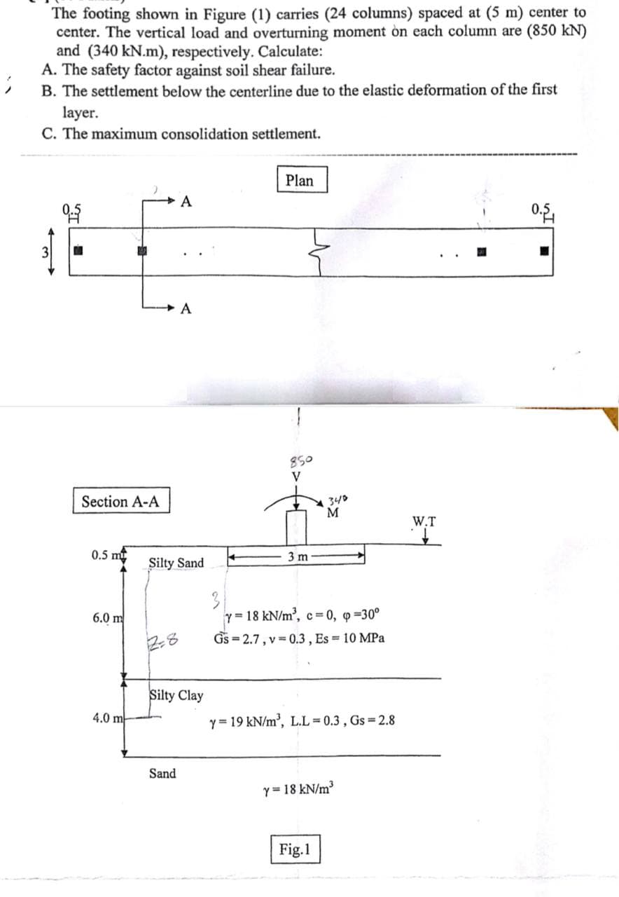 The footing shown in Figure (1) carries (24 columns) spaced at (5 m) center to
center. The vertical load and overturning moment on each column are (850 kN)
and (340 kN.m), respectively. Calculate:
A. The safety factor against soil shear failure.
B. The settlement below the centerline due to the elastic deformation of the first
layer.
C. The maximum consolidation settlement.
0.5
Section A-A
0.5 mt
6.0 m
)
4.0 m
A
A
Silty Sand
Sand
Silty Clay
Plan
850
V
3 m
340
M
3
y = 18 kN/m³, c = 0, p=30°
Gs=2.7, v=0.3, Es = 10 MPa
y = 19 kN/m³, L.L=0.3, Gs=2.8
Y = 18 kN/m³
Fig.1
W.T
0.5