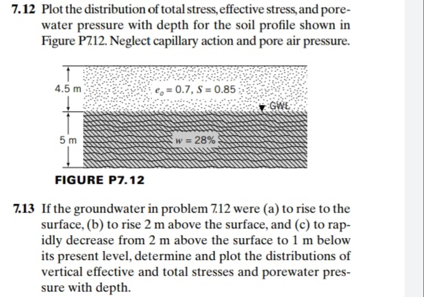 7.12 Plot the distribution of total stress, effective stress, and pore-
water pressure with depth for the soil profile shown in
Figure P712. Neglect capillary action and pore air pressure.
4.5 m
e, = 0.7, S = 0.85
GWE
5 m
w 28%
FIGURE P7.12
7.13 If the groundwater in problem 7.12 were (a) to rise to the
surface, (b) to rise 2 m above the surface, and (c) to rap-
idly decrease from 2 m above the surface to 1 m below
its present level, determine and plot the distributions of
vertical effective and total stresses and porewater pres-
sure with depth.
