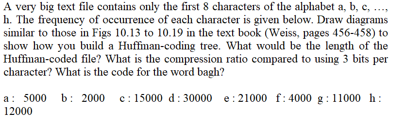 ...
A very big text file contains only the first 8 characters of the alphabet a, b, c,
h. The frequency of occurrence of each character is given below. Draw diagrams
similar to those in Figs 10.13 to 10.19 in the text book (Weiss, pages 456-458) to
show how you build a Huffman-coding tree. What would be the length of the
Huffman-coded file? What is the compression ratio compared to using 3 bits per
character? What is the code for the word bagh?
a: 5000 b: 2000 c 15000 d: 30000 e: 21000 f: 4000 g: 11000 h:
12000