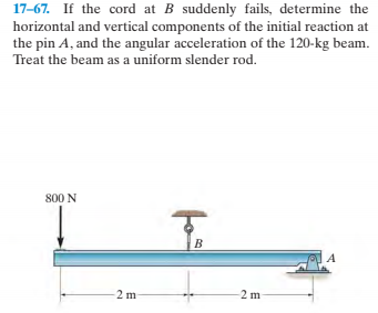 17-67. If the cord at B suddenly fails, determine the
horizontal and vertical components of the initial reaction at
the pin A, and the angular acceleration of the 120-kg beam.
Treat the beam as a uniform slender rod.
800 N
B
2 m
2 m
