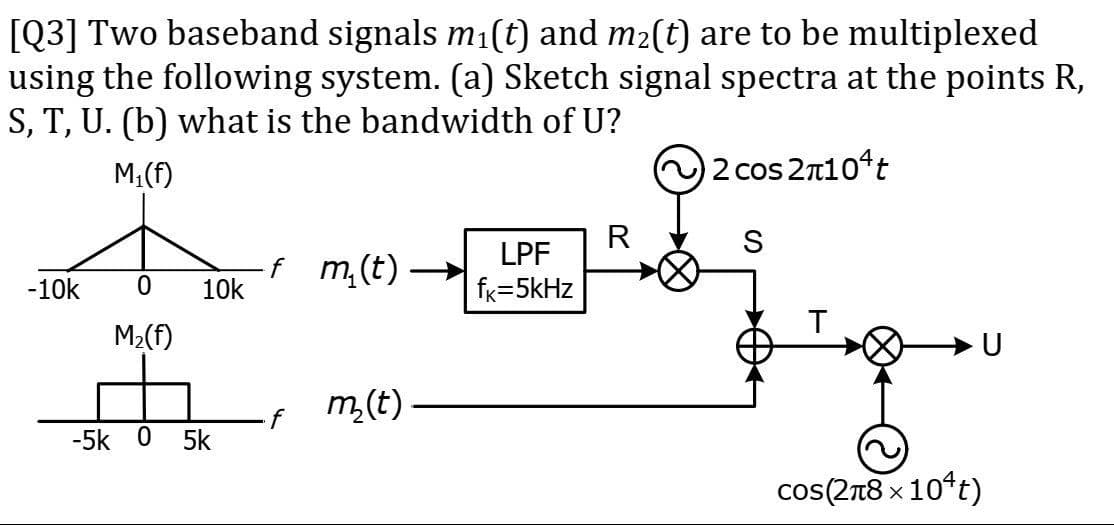 [Q3] Two baseband signals m1(t) and m2(t) are to be multiplexed
using the following system. (a) Sketch signal spectra at the points R,
S, T, U. (b) what is the bandwidth of U?
M;(f)
O
2 cos 2n104t
R
S
LPF
-f m,(t)
10k
-10k
fg=5kHz
M2(f)
m,(t)
f
-5k 0
5k
cos(218 x 10*t)
