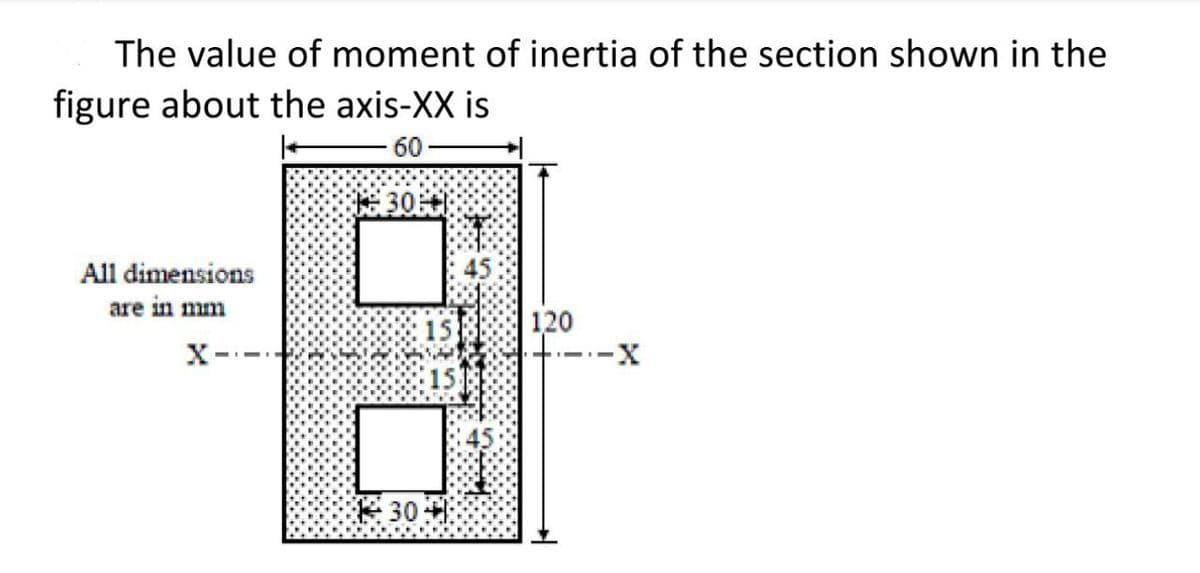 The value of moment of inertia of the section shown in the
figure about the axis-XX is
-60-
306
All dimensions
are in mm
X-
15
15
♫
30
45
120
-X