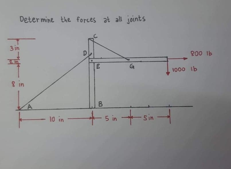 Determine the forces at all joints
3 in
DI
800 Ib
2 in
G
1000 Ib
8 in
B
10 in
5 in
5in
