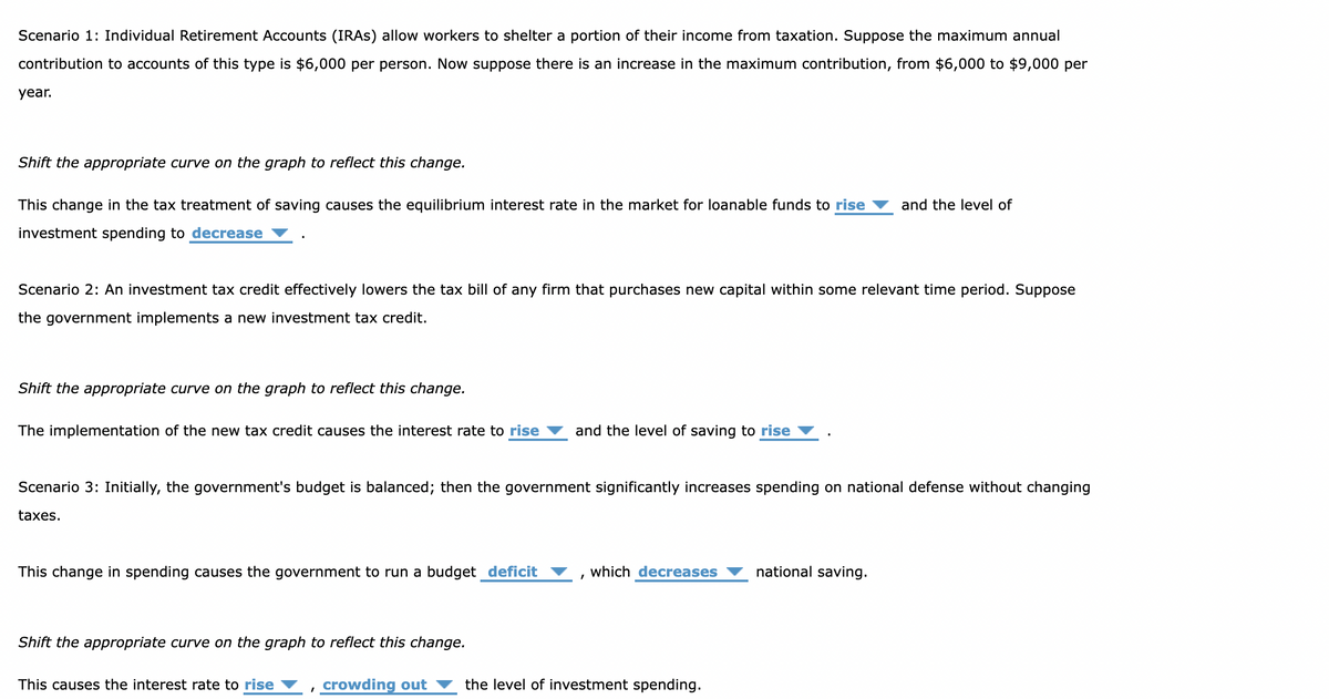 Scenario 1: Individual Retirement Accounts (IRAS) allow workers to shelter a portion of their income from taxation. Suppose the maximum annual
contribution to accounts of this type is $6,000 per person. Now suppose there is an increase in the maximum contribution, from $6,000 to $9,000 per
year.
Shift the appropriate curve on the graph to reflect this change.
This change in the tax treatment of saving causes the equilibrium interest rate in the market for loanable funds to rise and the level of
investment spending to decrease
Scenario 2: An investment tax credit effectively lowers the tax bill of any firm that purchases new capital within some relevant time period. Suppose
the government implements a new investment tax credit.
Shift the appropriate curve on the graph to reflect this change.
The implementation of the new tax credit causes the interest rate to rise and the level of saving to rise
Scenario 3: Initially, the government's budget is balanced; then the government significantly increases spending on national defense without changing
taxes.
This change in spending causes the government to run a budget deficit
Shift the appropriate curve on the graph to reflect this change.
This causes the interest rate to rise
I
which decreases
crowding out the level of investment spending.
national saving.