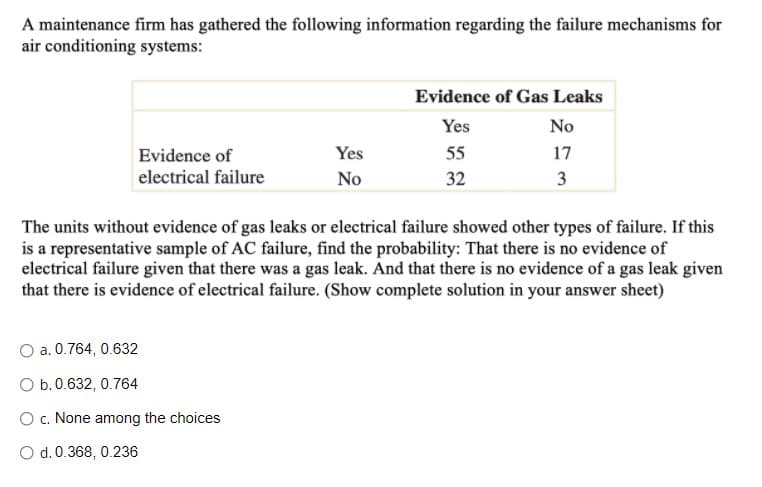 A maintenance firm has gathered the following information regarding the failure mechanisms for
air conditioning systems:
Evidence of Gas Leaks
Yes
No
Evidence of
Yes
55
17
electrical failure
No
32
3
The units without evidence of gas leaks or electrical failure showed other types of failure. If this
is a representative sample of AC failure, find the probability: That there is no evidence of
electrical failure given that there was a gas leak. And that there is no evidence of a gas leak given
that there is evidence of electrical failure. (Show complete solution in your answer sheet)
a. 0.764, 0.632
O b.0.632, 0.764
O c. None among the choices
O d.0.368, 0.236
