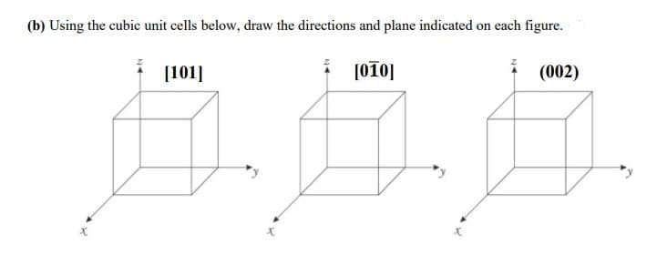 (b) Using the cubic unit cells below, draw the directions and plane indicated on each figure.
[101]
[010]
(002)
