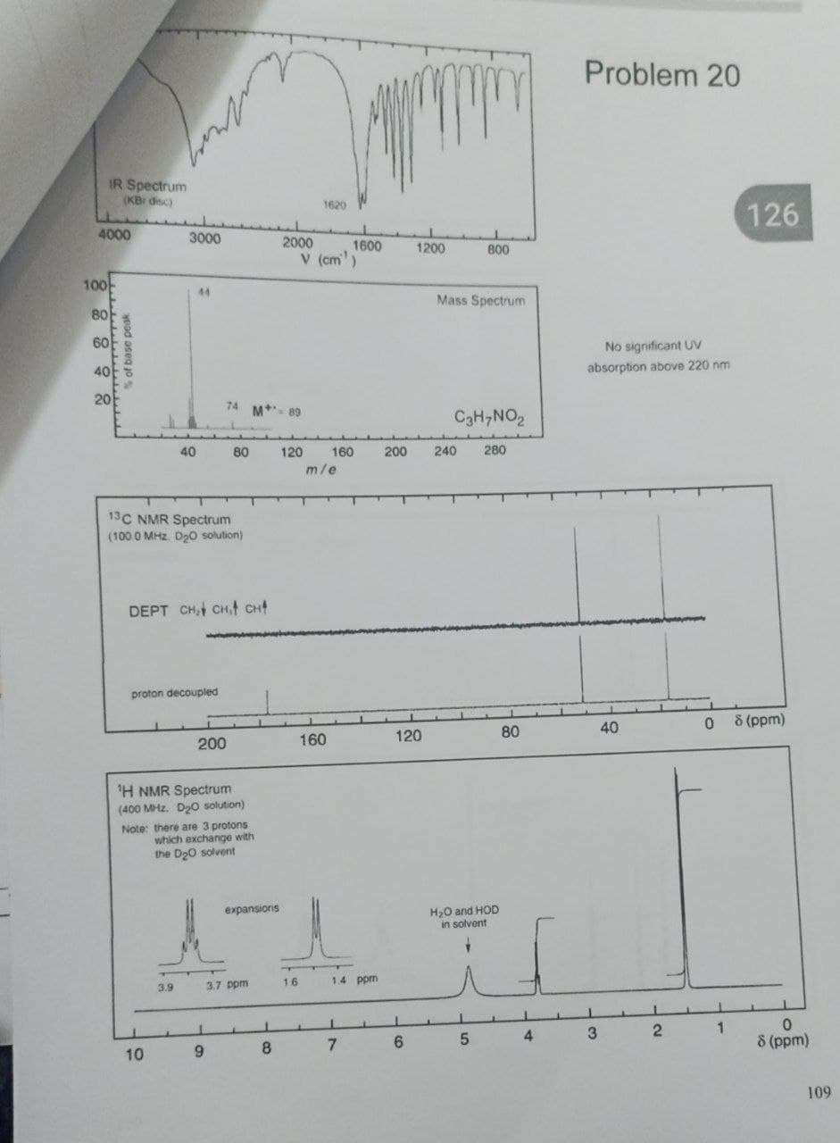 IR Spectrum
(KBr disc)
4000
100
80
60
40
&
20
www.
3000
44
10
سحر
40
13C NMR Spectrum
(100 0 MHz. D₂0 solution)
DEPT CH₂ CH₁ CH
proton decoupled
200
¹H NMR Spectrum
(400 MHz. D₂0 solution)
Note: there are 3 protons
which exchange with
the D₂0 solvent
3.9
9
74 M 89
80
120
expansions
2000
3.7 ppm
16
1620
V (cm¹)
m/e
160
1600
160
1.4 ppm
1
L
8 7
200
1200
120
800
Mass Spectrum
C3H7NO₂
240 280
H₂O and HOD
in solvent
1
6 5
80
4
Problem 20
No significant UV
absorption above 220 nm
3
40
1
2
126
0 8 (ppm)
0
8 (ppm)
1
109