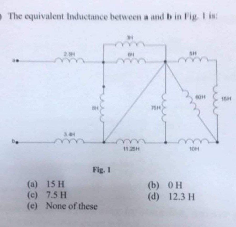 The equivalent Inductance between a and b in Fig, I is:
281
60H
15H
75H
3.44
11.25H
10H
Fig. 1
(a) 15 H
(c) 7.5 H
(e) None of these
(b) ОН
(d) 12.3 H
