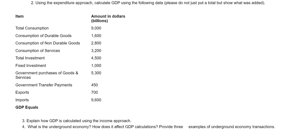 Item
2. Using the expenditure approach, calculate GDP using the following data (please do not just put a total but show what was added).
Total Consumption
Consumption of Durable Goods
Consumption of Non Durable Goods
Consumption of Services
Total Investment
Fixed Investment
Government purchases of Goods &
Services
Government Transfer Payments
Exports
Imports
GDP Equals
Amount in dollars
(billions)
9,000
1,600
2,800
3,200
4,500
1,000
5,300
450
700
9,600
3. Explain how GDP is calculated using the income approach.
4. What is the underground economy? How does it affect GDP calculations? Provide three examples of underground economy transactions.