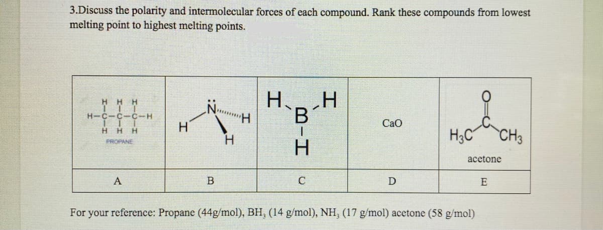 3.Discuss the polarity and intermolecular forces of each compound. Rank these compounds from lowest
melting point to highest melting points.
HH
H H
H-C-C- C-H
Сао
CH3
H H H
H.
H3C
PROPANE
acetone
A
C
D
E
For your reference: Propane (44g/mol), BH, (14 g/mol), NH, (17 g/mol) acetone (58 g/mol)
BIH

