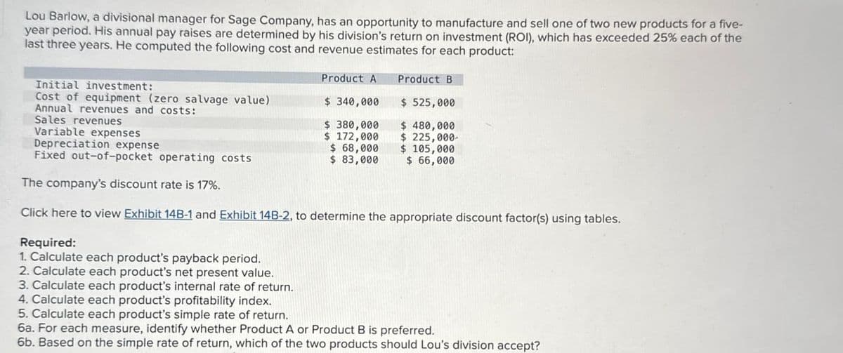 Lou Barlow, a divisional manager for Sage Company, has an opportunity to manufacture and sell one of two new products for a five-
year period. His annual pay raises are determined by his division's return on investment (ROI), which has exceeded 25% each of the
last three years. He computed the following cost and revenue estimates for each product:
Product A
Product B
Initial investment:
Cost of equipment (zero salvage value)
$ 340,000
Annual revenues and costs:
Sales revenues
$ 380,000
$ 172,000
$ 68,000
Fixed out-of-pocket operating costs
$ 83,000
$525,000
$ 480,000
$225,000-
$ 105,000
$ 66,000
Variable expenses
Depreciation expense
The company's discount rate is 17%.
Click here to view Exhibit 14B-1 and Exhibit 14B-2, to determine the appropriate discount factor(s) using tables.
Required:
1. Calculate each product's payback period.
2. Calculate each product's net present value.
3. Calculate each product's internal rate of return.
4. Calculate each product's profitability index.
5. Calculate each product's simple rate of return.
6a. For each measure, identify whether Product A or Product B is preferred.
6b. Based on the simple rate of return, which of the two products should Lou's division accept?