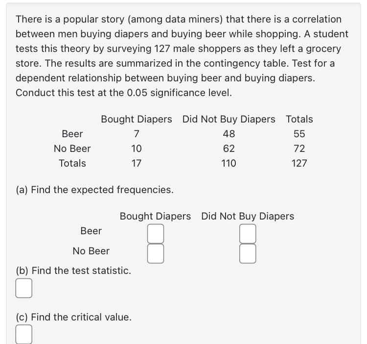 There is a popular story (among data miners) that there is a correlation
between men buying diapers and buying beer while shopping. A student
tests this theory by surveying 127 male shoppers as they left a grocery
store. The results are summarized in the contingency table. Test for a
dependent relationship between buying beer and buying diapers.
Conduct this test at the 0.05 significance level.
Beer
No Beer
Totals
Bought Diapers Did Not Buy Diapers Totals
48
55
62
72
110
127
7
10
17
(a) Find the expected frequencies.
Bought Diapers Did Not Buy Diapers
Beer
No Beer
(b) Find the test statistic.
(c) Find the critical value.
