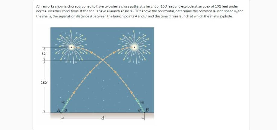 A fireworks show is choreographed to have two shells cross paths at a height of 160 feet and explode at an apex of 192 feet under
normal weather conditions. If the shells have a launch angle 0- 70° above the horizontal, determine the common launch speed vo for
the shells, the separation distance d between the launch points A and B, and the timet from launch at which the shells explode.
32'
160'
vo
A/0
