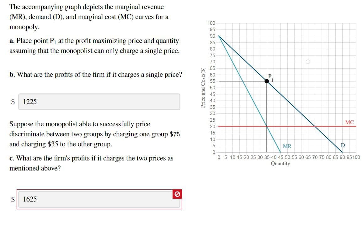 The accompanying graph depicts the marginal revenue
(MR), demand (D), and marginal cost (MC) curves for a
monopoly.
a. Place point P1 at the profit maximizing price and quantity
assuming that the monopolist can only charge a single price.
b. What are the profits of the firm if it charges a single price?
$ 1225
Suppose the monopolist able to successfully price
discriminate between two groups by charging one group $75
and charging $35 to the other group.
c. What are the firm's profits if it charges the two prices as
mentioned above?
Price and Costs($)
100
95
90
85
80
75
70
65
60
55
50
45
40
35
30
25
20
15
10
5
0
$
1625
D
MR
D
MC
0 5 10 15 20 25 30 35 40 45 50 55 60 65 70 75 80 85 90 95100
Quantity