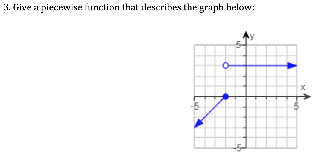 3. Give a piecewise function that describes the graph below:
-5
5
X