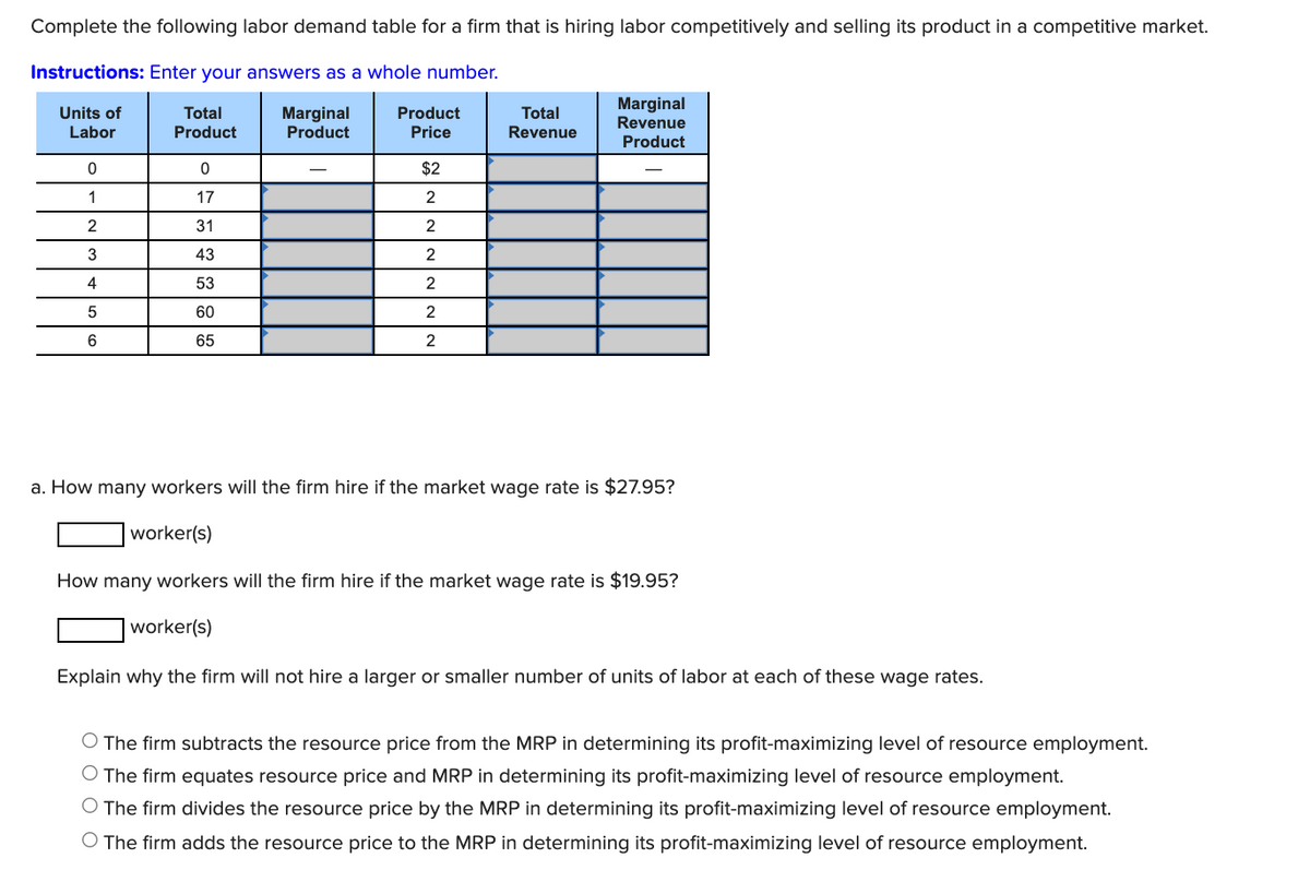 Complete the following labor demand table for a firm that is hiring labor competitively and selling its product in a competitive market.
Instructions: Enter your answers as a whole number.
Units of
Labor
Marginal
Revenue
Product
Total
Marginal
Product
Product
Total
Revenue
Product
Price
$2
1
17
31
2
3
43
2
4
53
2
60
2
6
65
2
a. How many workers will the firm hire if the market wage rate is $27.95?
worker(s)
How many workers will the firm hire if the market wage rate is $19.95?
worker(s)
Explain why the firm will not hire a larger or smaller number of units of labor at each of these wage rates.
O The firm subtracts the resource price from the MRP in determining its profit-maximizing level of resource employment.
O The firm equates resource price and MRP in determining its profit-maximizing level of resource employment.
O The firm divides the resource price by the MRP in determining its profit-maximizing level of resource employment.
O The firm adds the resource price to the MRP in determining its profit-maximizing level of resource employment.
