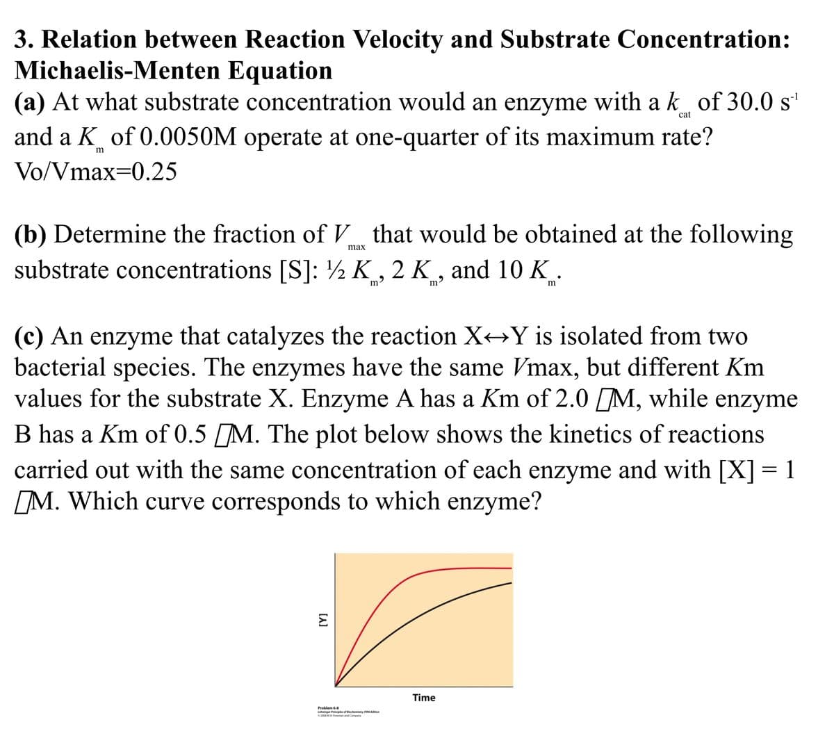 3. Relation between Reaction Velocity and Substrate Concentration:
Michaelis-Menten Equation
(a) At what substrate concentration would an enzyme with a k of 30.0 s¹
cat
and a K of 0.0050M operate at one-quarter of its maximum rate?
m
Vo/Vmax=0.25
(b) Determine the fraction of that would be obtained at the following
substrate concentrations [S]: ½ K, 2 K, and 10 K.
m
max
(c) An enzyme that catalyzes the reaction XY is isolated from two
bacterial species. The enzymes have the same Vmax, but different Km
values for the substrate X. Enzyme A has a Km of 2.0 M, while enzyme
B has a Km of 0.5 M. The plot below shows the kinetics of reactions
carried out with the same concentration of each enzyme and with [X] = 1
M. Which curve corresponds to which enzyme?
[Y]
Problem 6-8
Lehninger Principles of Biochemistry, Fifth Edition
©2008 WH Freeman and Company
Time