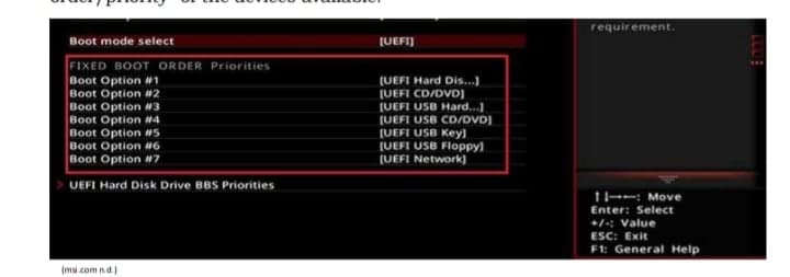 requirement.
Boot mode select
[UEFI]
FIXED BOOT ORDER Priorities
Boot Option #1
Boot Option #2
Boot Option #3
Boot Option #4
Boot Option #5
Boot Option 46
Boot Option #7
(UEFI Hard Dis...]
(UEFI CD/DVD]
(UEFI USB Hard...]
(UEFI USB CD/DVD)
(UEFI USB Key)
(UEFI USB Floppy)
(UEFI Network]
UEFI Hard Disk Drive BBS Priorities
1-: Move
Enter: Select
+1: Value
ESC: Exit
F1: General Help
(msi.com nd.)
