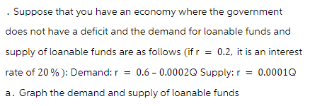 . Suppose that you have an economy where the government
does not have a deficit and the demand for loanable funds and
supply of loanable funds are as follows (if r = 0.2, it is an interest
rate of 20 %): Demand: r = 0.6-0.0002Q Supply: r = 0.0001Q
a. Graph the demand and supply of loanable funds