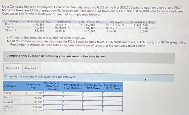 Mest Company has nine employees. FICA Social Security taxes are 6.2% of the first $137,700 paid to each employee, and FICA
Medicare taxes are 1.45% of gross pay. FUTA taxes are 0.6% and SUTA taxes are 5.4% of the first $7,000 paid to each employee.
Cumulative pay for the current year for each of its employees follows.
Employee
Ken S
Tim V
Steve S
Cumulative Pay
$ 6,300
41,900
88,500
Employee
Ken S
Tim V
Steve S
Julie W
Complete this question by entering your answers in the tabs below.
Required A Required B
Compute the amounts in this table for each employee.
Pay Subject to
FICA Social
Security
Cumulative
Pay
$
Employee
Julie W
Michael M.
Zach R
a. Compute the amounts in this table for each employee.
b. For the company, compute each total for FICA Social Security taxes, FICA Medicare taxes, FUTA taxes, and SUTA taxes. Hint
Remember to include in those totals any employee share of taxes that the company must collect.
6,300
41,900
Cumulative Pay
$ 145,000
108,400
137,700
88,500
145,000
Pay Subject to
FICA Medicare
Employee
Christina 5
Pay Subject to
FUTA Taxes
Kitty 0
John Wi
Cumulative Pay
$ 140,500
38,400
5,500
Pay Subject to
SUTA Taxes