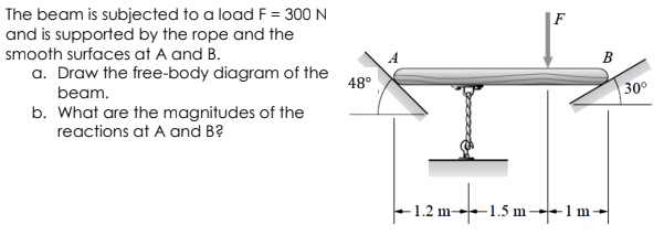 The beam is subjected to a load F = 300 N
and is supported by the rope and the
smooth surfaces at A and B.
B
a. Draw the free-body diagram of the
48°
beam.
30°
b. What are the magnitudes of the
reactions at A and B?
-1.2 m-→--1.5 m→-1m-
