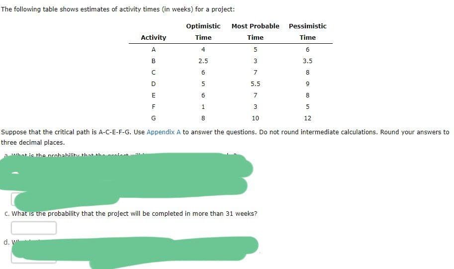 The following table shows estimates of activity times (in weeks) for a project:
Optimistic
Most Probable
Pessimistic
Activity
Time
Time
Time
A
4
5
6
B
2.5
3
3.5
7
8.
5.5
F
3
G
8
10
12
Suppose that the critical path is A-C-E-F-G. Use Appendix A to answer the questions. Do not round intermediate calculations. Round your answers to
three decimal places.
awat ic the probability that the
C. What is the probability that the project will be completed in more than 31 weeks?
d. W
